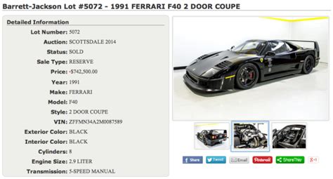 Barrett-Jackson Update: Dennis Collins/Gas Monkey Ferrari F40 ...