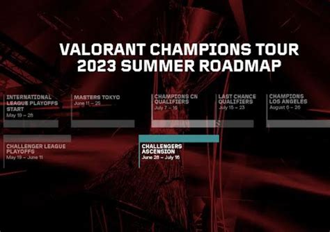 Vct Ascension Dates Locations And Format Esports Illustrated