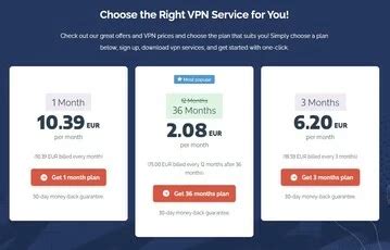 Private VPN 2024: VPN Features in the test