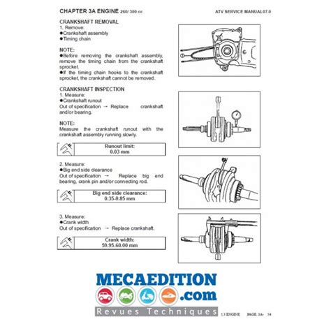 Revue Technique Et Manuel D Atelier Pour Quads Linhai