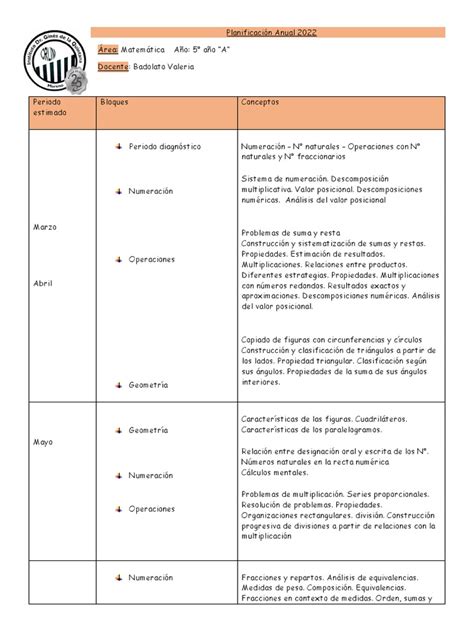 Planificación Anual 5to Y 6to Matemática Pdf División Matemáticas