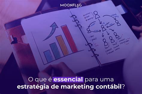 O que é essencial para uma estratégia de marketing contábil