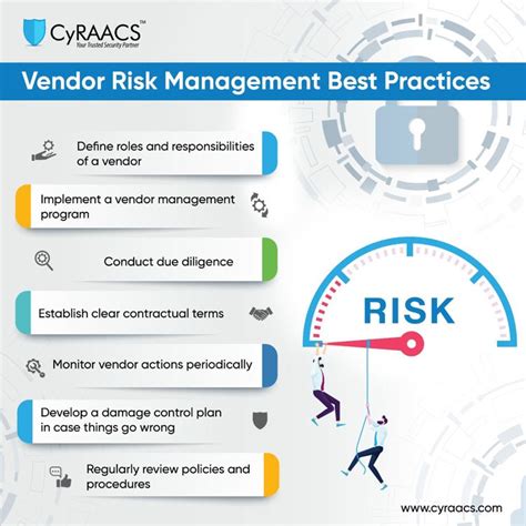 Given Are A Few Best Practices To Establish A Vendor Risk Management