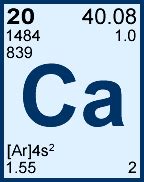 Periodic Table