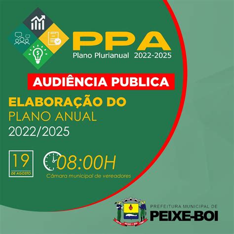 Audiência Publica Elaboração do Plano Anual 2022 2025 Prefeitura