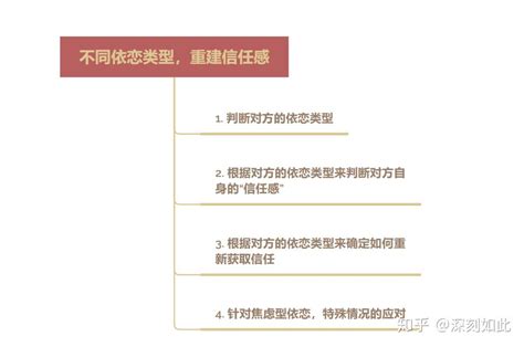 如何挽回前任——信任感重建 知乎