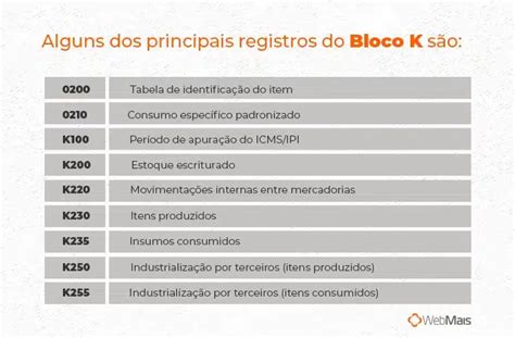 Bloco K O Que É Prazos E Relação SPED