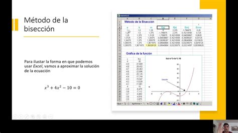 M Todos Num Ricos Calculo Num Rico Para Ingenieros Civiles Youtube