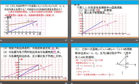 《一次函数的应用》一次函数ppt第3课时ppt课件下载 飞速ppt