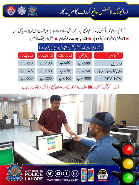 Documents Required For Driving License Renewal In Lahore Punjab