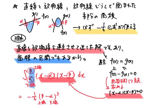 【高校数学】積分法《不定積分、定積分と図形の面積、領域と面積など》 受験×ガチ勢×チート™【web問題集サイト】