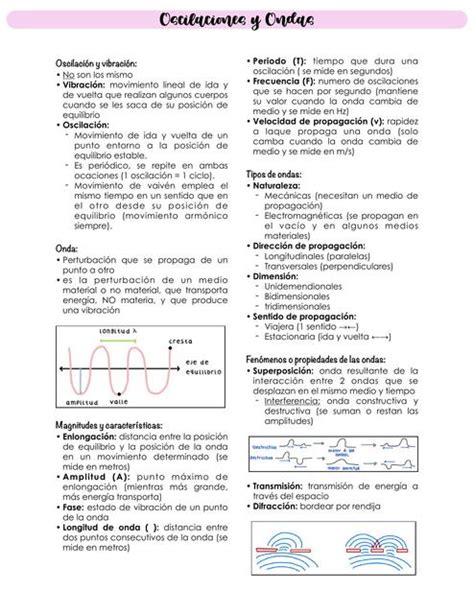 Ondas Y Oscilaciones Valentina Villa Udocz