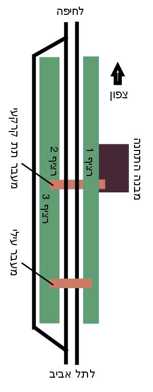 fileatlit railway station chartsvg wikimedia commons