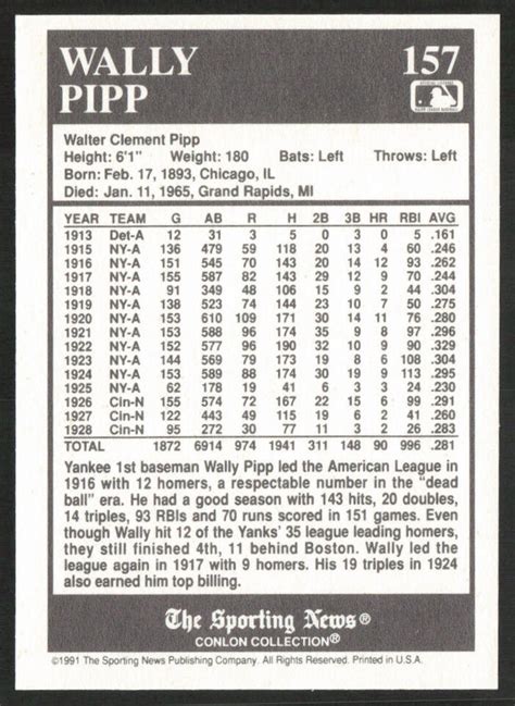 Wally Pipp 1991 Conlon Collection TSN 157 New York Yankees EBay