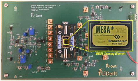 Pcb Implementation Photo And The Mems Coriolis Mass Flow Sensor