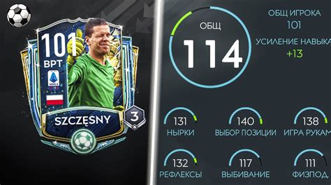 ОБЗОР ВРАТАРЯ Szczesny 101 Ovr Tots Fifa Mobile 20 Youtube