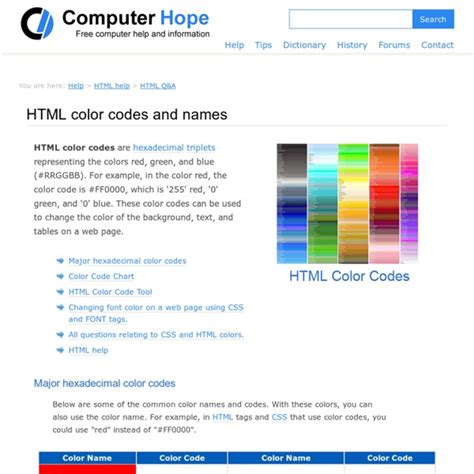 How To Write A Html Color Code