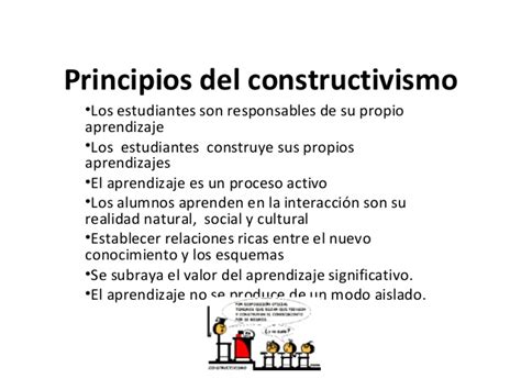 Total Imagen Principios Del Modelo Constructivista Abzlocal Mx