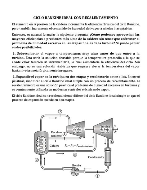 Ciclo Rankine Ideal Con Recalentamiento Ciclo Rankine Ideal Con