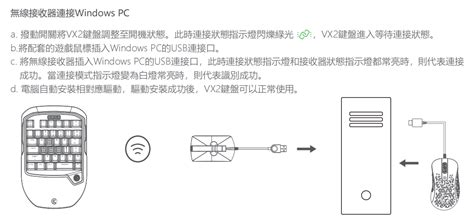 Vx2 电脑连接教程 帮助中心