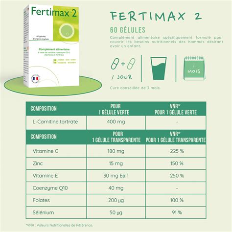 Fertimax 2 03 Blog De Bivea