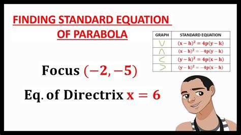 FINDING STANDARD EQUATION OF PARABOLA WITH GIVEN FOCUS AND EQUATION OF