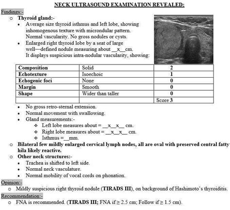 Ultrasound Report Templates