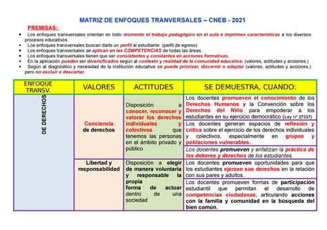 Matriz DE Enfoques Transversales CNEB MATRIZ DE ENFOQUES TRANVERSALES