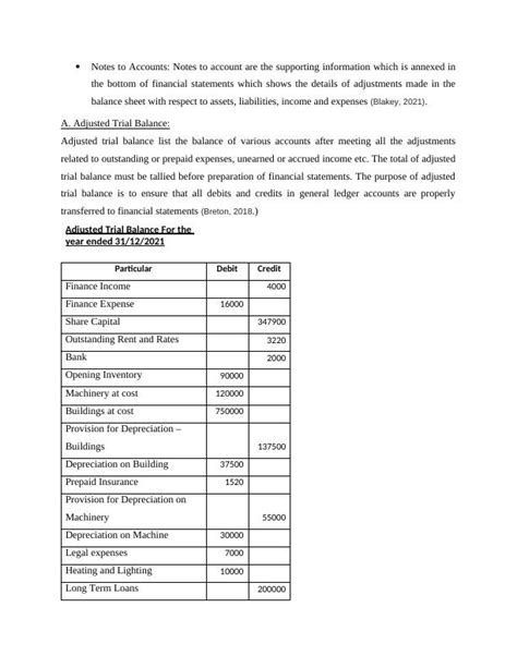 Essay On Accounting Fundamentals Financial Statements And Principles