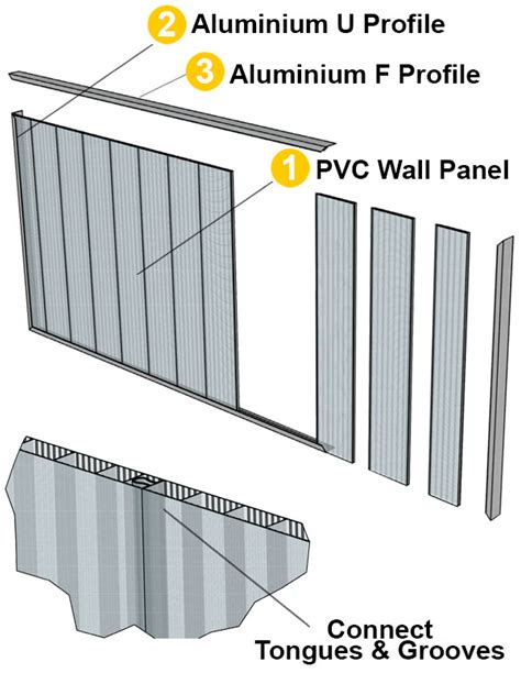 PVC Wall Panel Installation