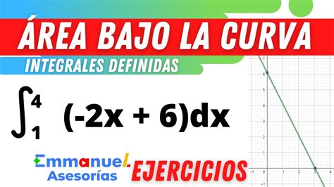 Calcula el ÁREA BAJO LA CURVA con Integrales Definidas paso a paso