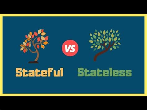 Stateful Vs Stateless Applications Explained By Example Youtube