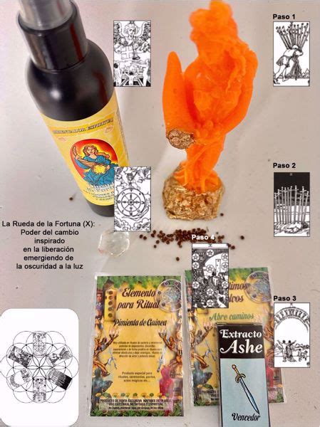 Laboratorio Rituals mayorista esotérico y exotérico Pack ritual Tarot