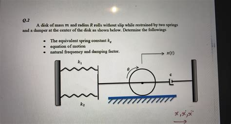 Solved A Disk Of Mass M And Radius R Rolls Without Slip Chegg