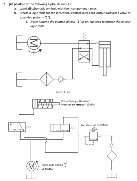 Graphical Symbols For Hydraulic Circuits