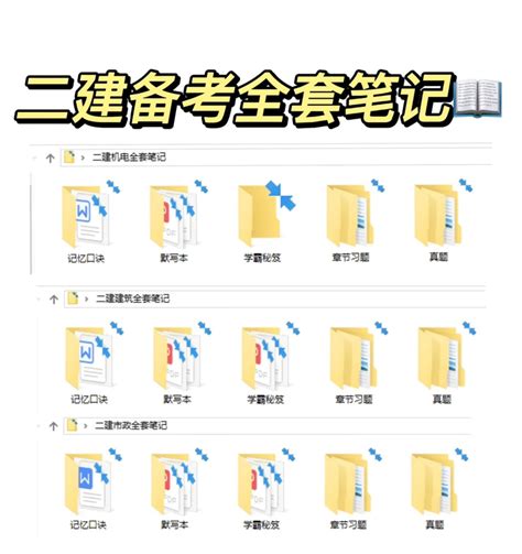 23年报考二建需要什么条件及二建备考攻略，看这一篇文章就够了 知乎