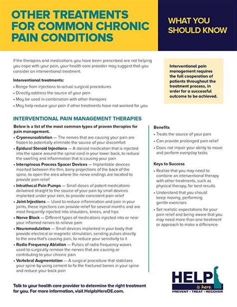 Non-Opioid Pain Management | Help is Here Delaware