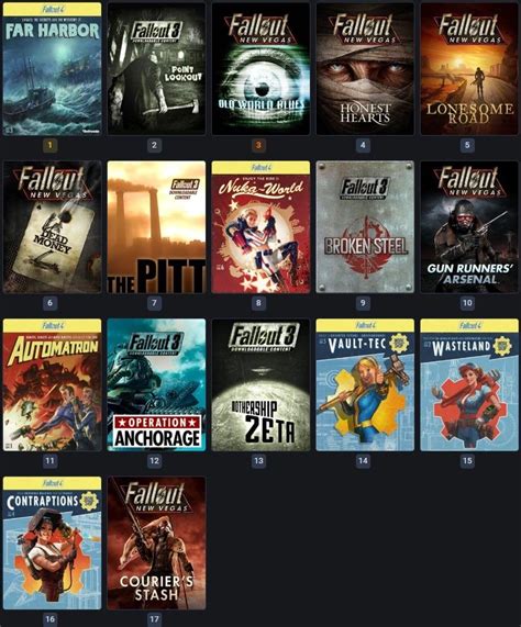 How Do You Guys Rank The DLCs Honestly Some Of The Best DLC Ever