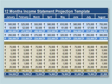 Income Statement Excel Template