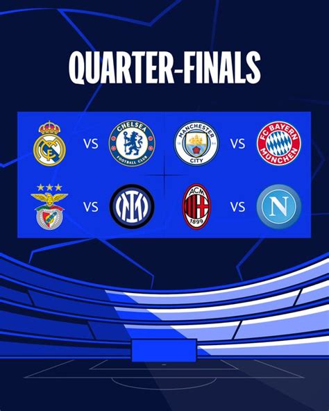 Así quedaron los cuartos de final de la Champions League Zenu Digital