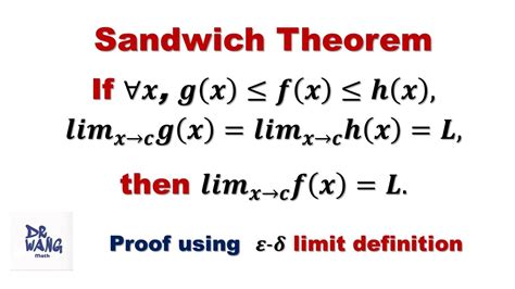 Sandwich Theorem Epsilon Delta Definition Of Limit Calculus