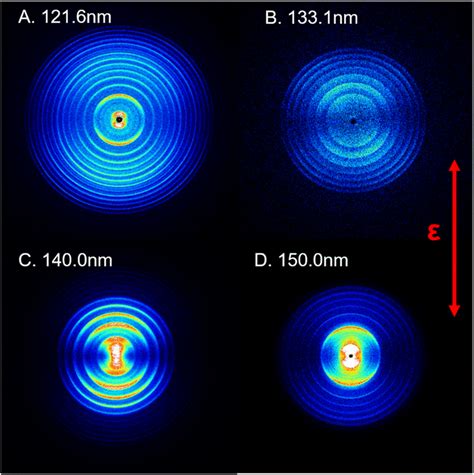 Vacuum Ultraviolet Photodissociation Of Sulfur Dioxide And Its