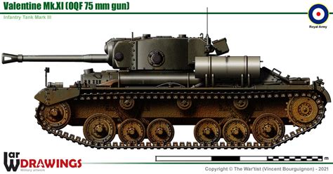 Infantry Tank Mkiii Valentine Mkxi