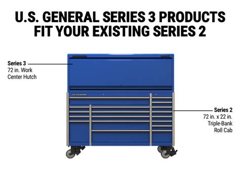 Harbor Freight Introducing All New U S General Series 3 Tool Storage Milled