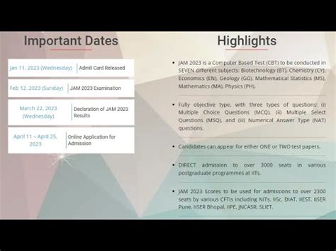 Iit Jam Scorecard To Release Tomorrow On Jam Iitg Ac In Here S