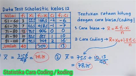 Rata Rata Cara Coding Koding Statistika Kelas 12 YouTube