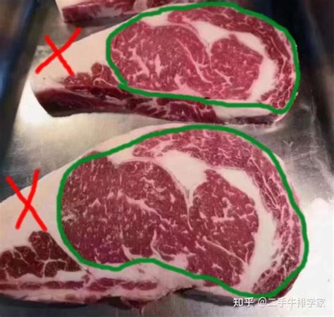 2023牛排避坑指南：牛排怎么选？西冷，眼肉，菲力怎么选？ 知乎