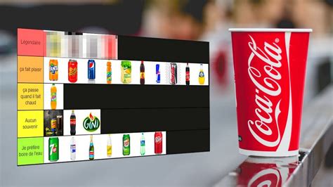 ASMR Coca Cola Meilleur Que Fanta Tier List YouTube