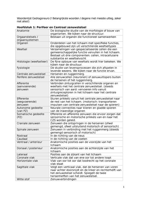 Lijst Van De Woorden Uit Het Boek Van Neuro Woordenlijst Gedragsneuro