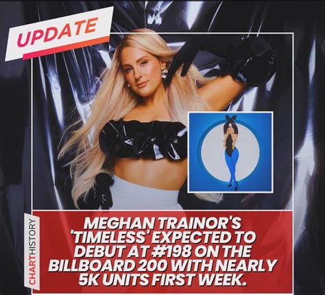 Omg Meghan Trainor S Timeless Gets Ready To Top The Charts Omg Blog